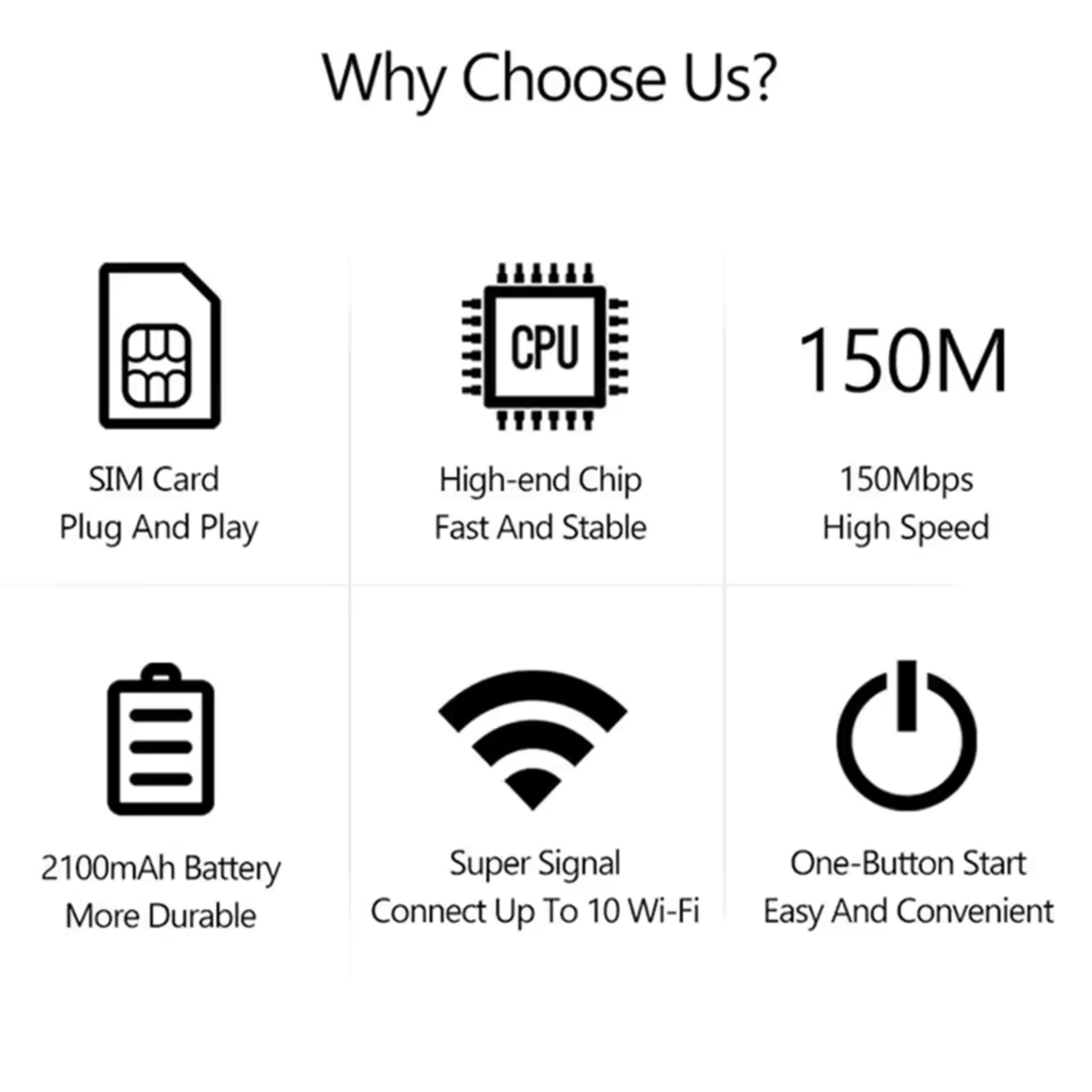 4G LTE-Advanced Mobile WiFi