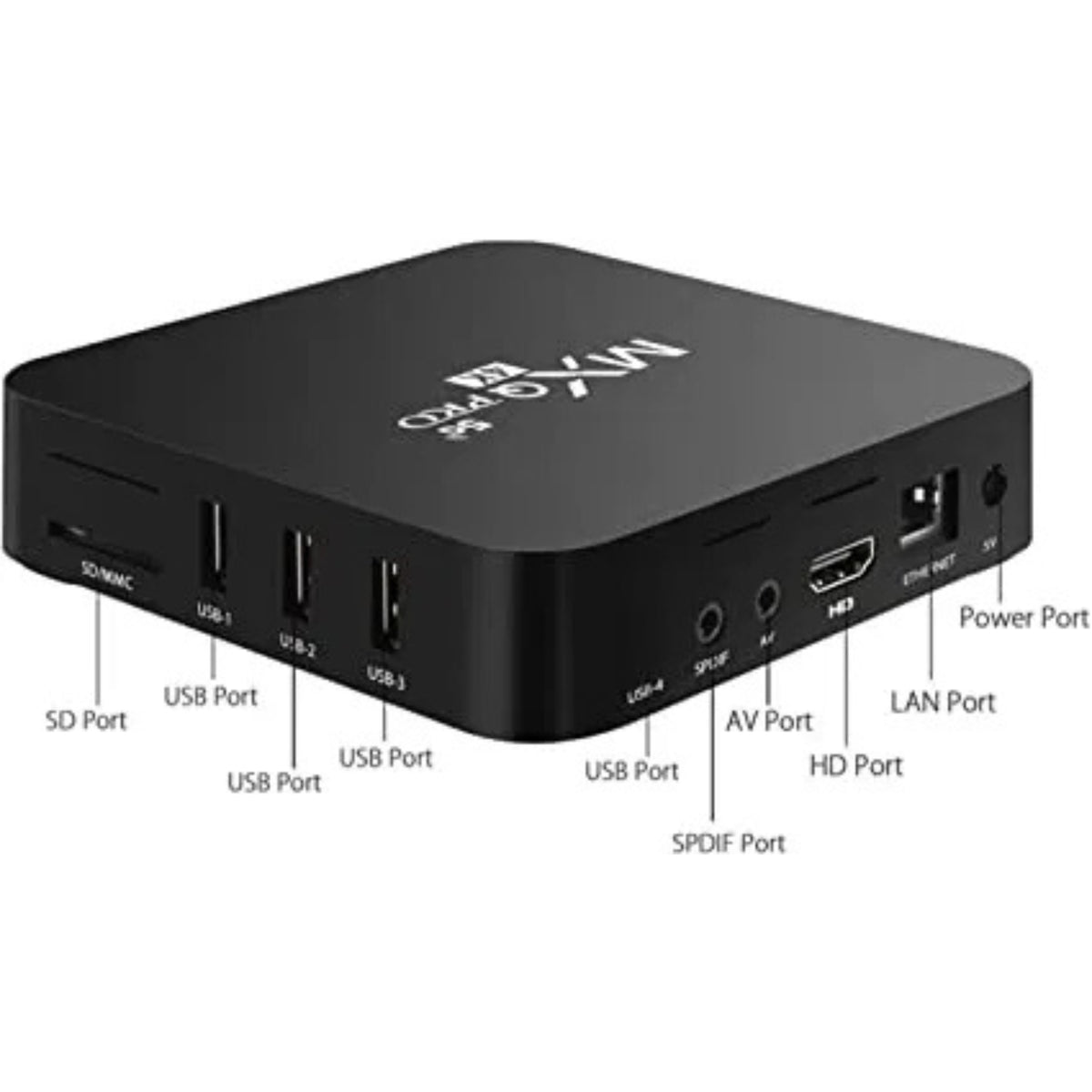 Tv Box