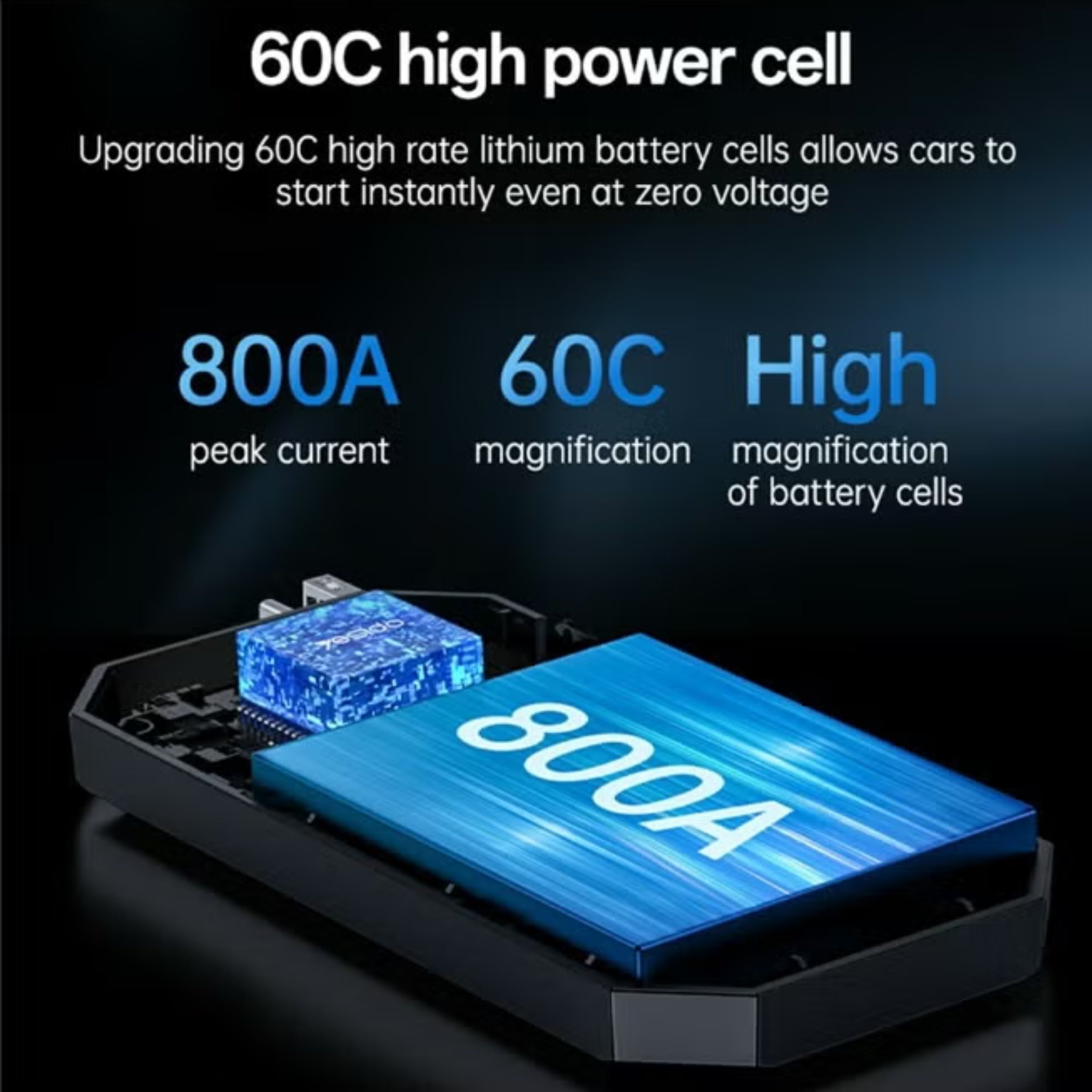 CAR JUMP STARTER - 6000mAh